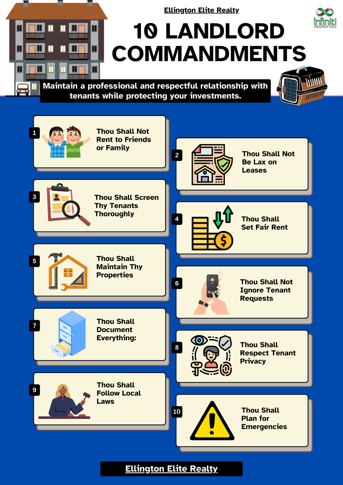 The Ten Landlord Commandments: A Guide to Rental Success